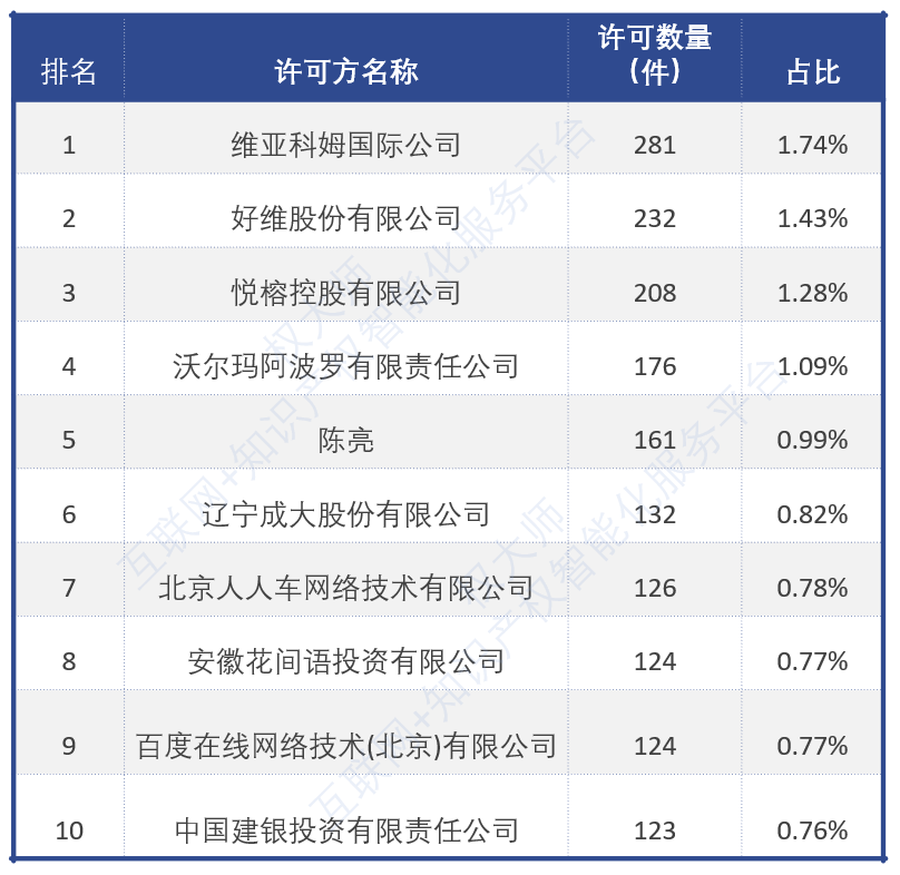 《中國商標品牌發(fā)展報告（2021年上半年）》全文發(fā)布！