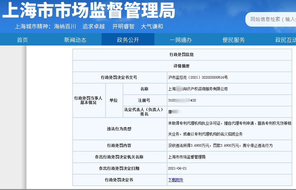 處罰匯總！上海2021年上半年因知識產權被罰的代理機構或公司