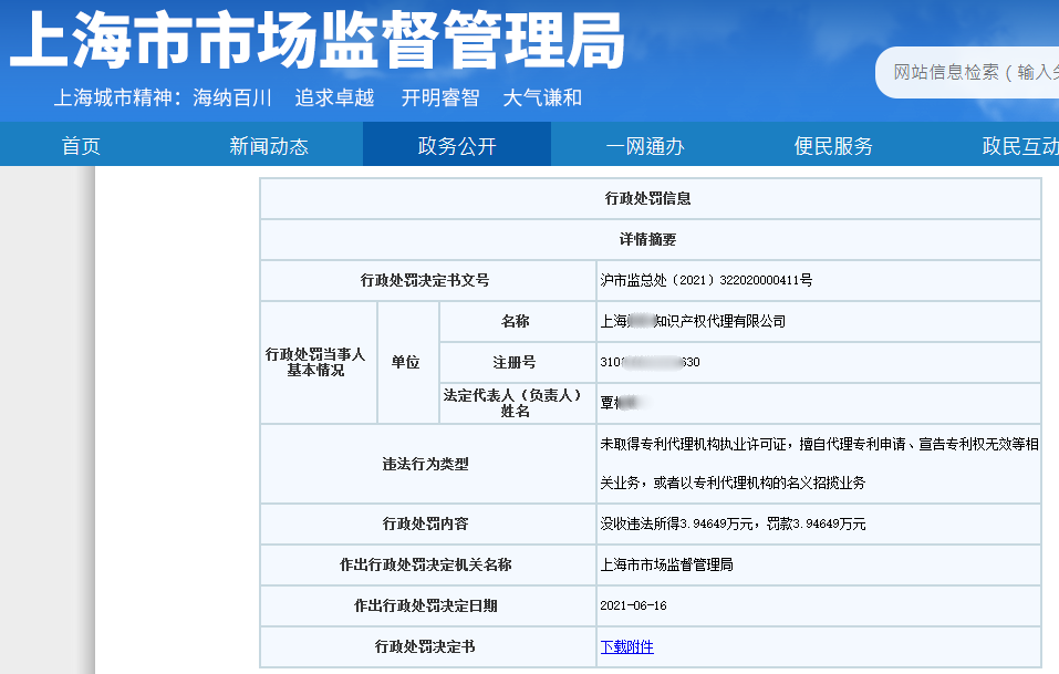 處罰匯總！上海2021年上半年因知識(shí)產(chǎn)權(quán)被罰的代理機(jī)構(gòu)或公司