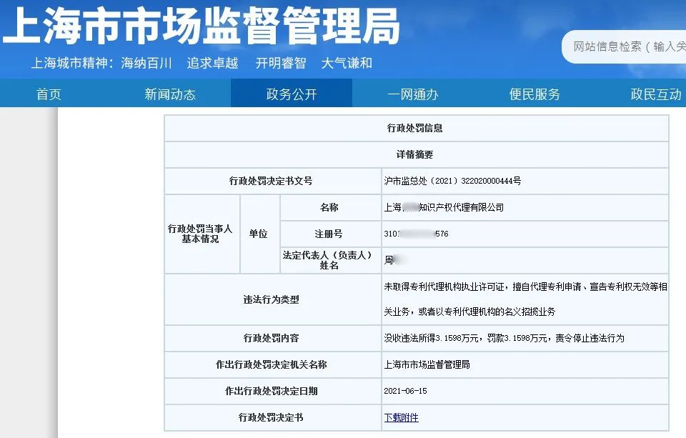 處罰匯總！上海2021年上半年因知識產權被罰的代理機構或公司