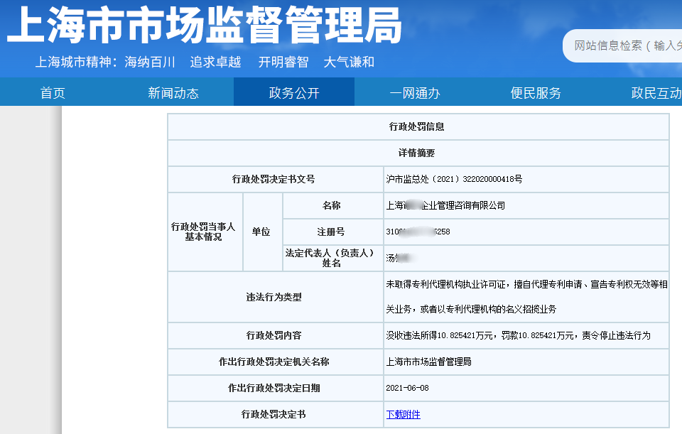 處罰匯總！上海2021年上半年因知識產權被罰的代理機構或公司