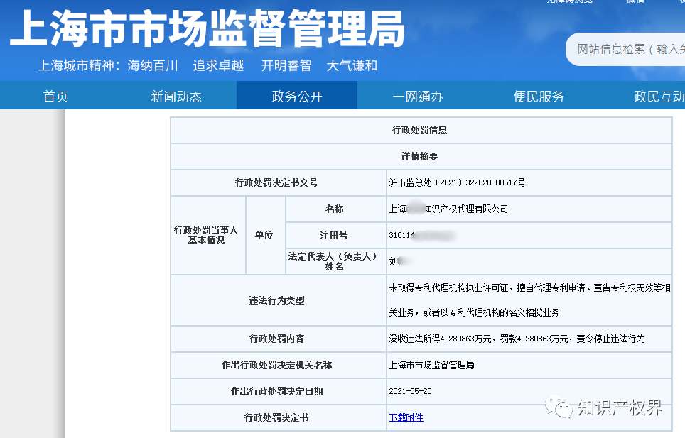 處罰匯總！上海2021年上半年因知識(shí)產(chǎn)權(quán)被罰的代理機(jī)構(gòu)或公司