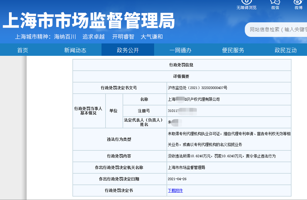 處罰匯總！上海2021年上半年因知識產權被罰的代理機構或公司