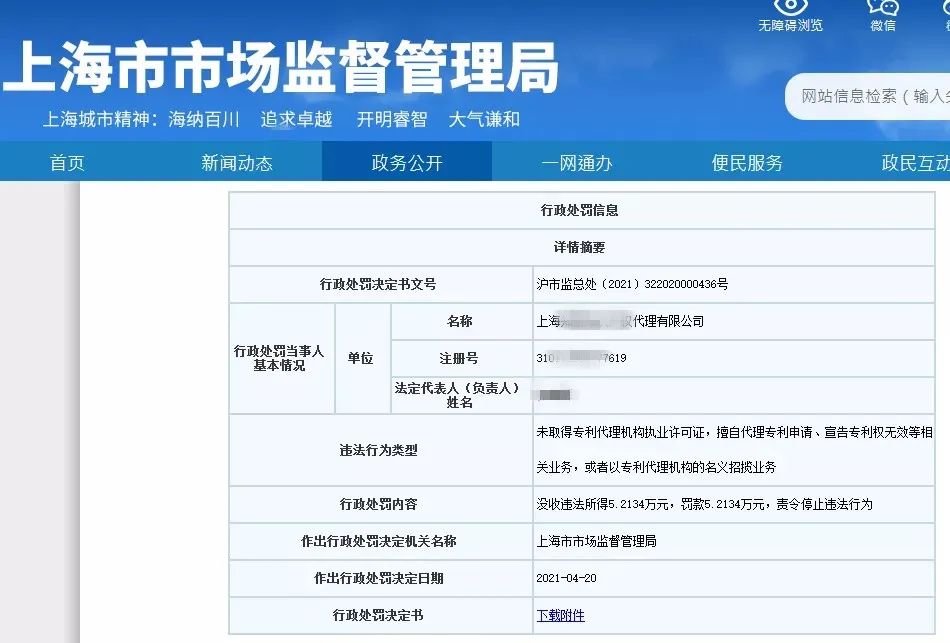 處罰匯總！上海2021年上半年因知識產權被罰的代理機構或公司