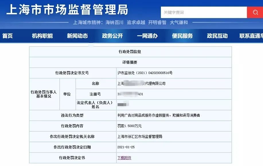 處罰匯總！上海2021年上半年因知識產權被罰的代理機構或公司