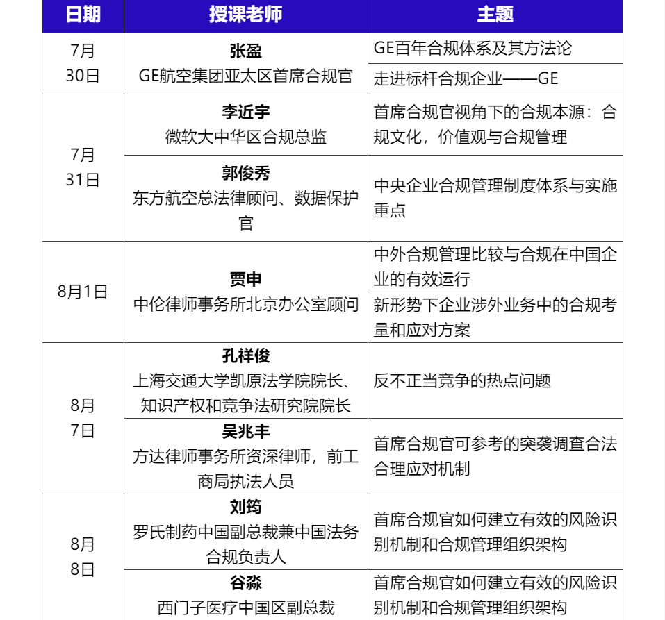 直面痛點，逐個擊破企業(yè)經(jīng)營管理的合規(guī)風險！