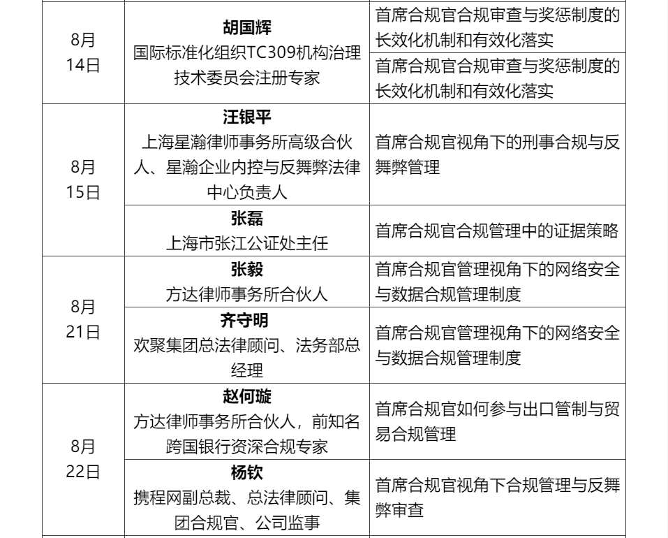 直面痛點，逐個擊破企業(yè)經(jīng)營管理的合規(guī)風險！