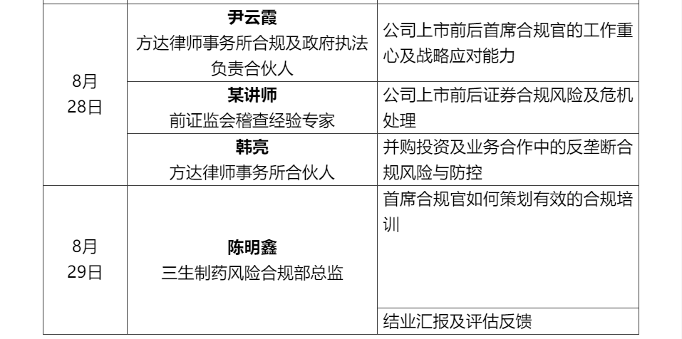 直面痛點，逐個擊破企業(yè)經(jīng)營管理的合規(guī)風險！