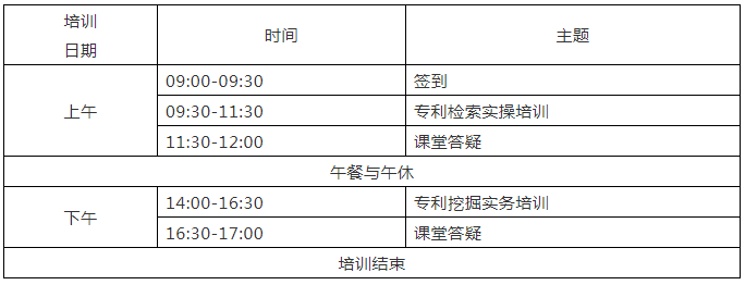 報(bào)名！2021年「廣東省千名知識(shí)產(chǎn)權(quán)代理人才培育項(xiàng)目實(shí)務(wù)技能線下培訓(xùn)班【深圳站】」開班啦！?