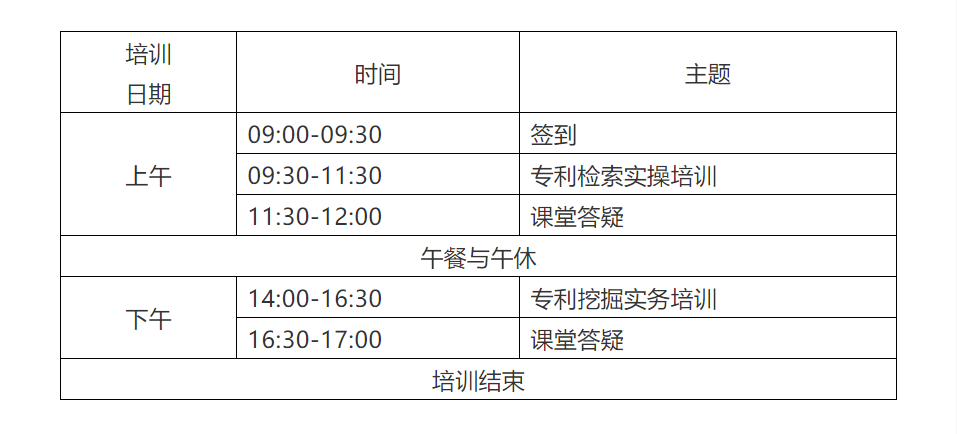 報(bào)名！2021年“廣東省千名知識(shí)產(chǎn)權(quán)代理人才培育項(xiàng)目”線下班【深圳站】開班啦！?