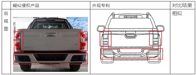 外觀(guān)設(shè)計(jì)檢索和分析中的設(shè)計(jì)空間的劃定和意義