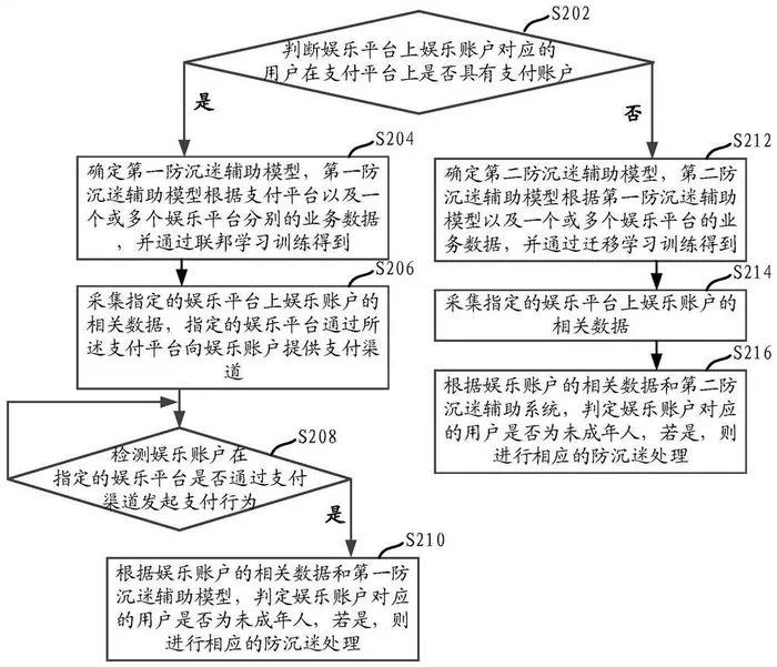 #晨報#美國ITC發(fā)布對LED景觀照明裝置及其組件的337部分終裁；?電影《愛情公寓》“借殼”上映，一審判賠430萬元