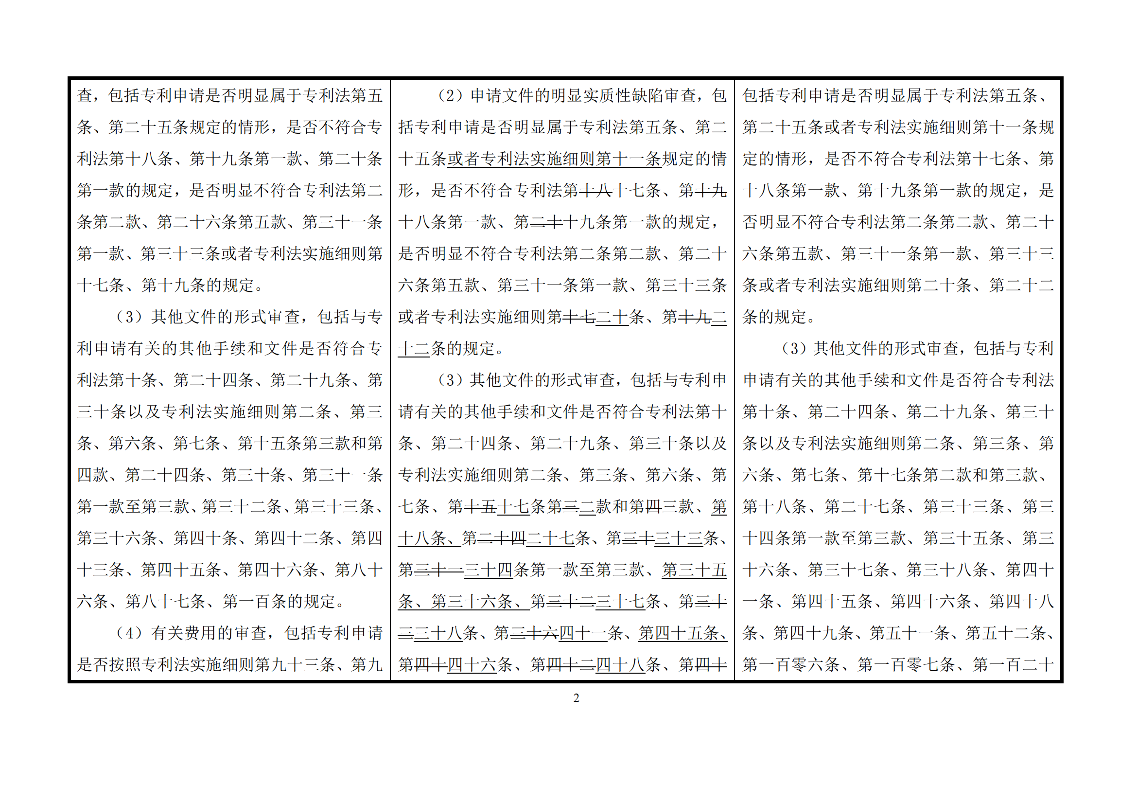 最新修改丨國知局：《專利審查指南修改草案（征求意見稿）》發(fā)布