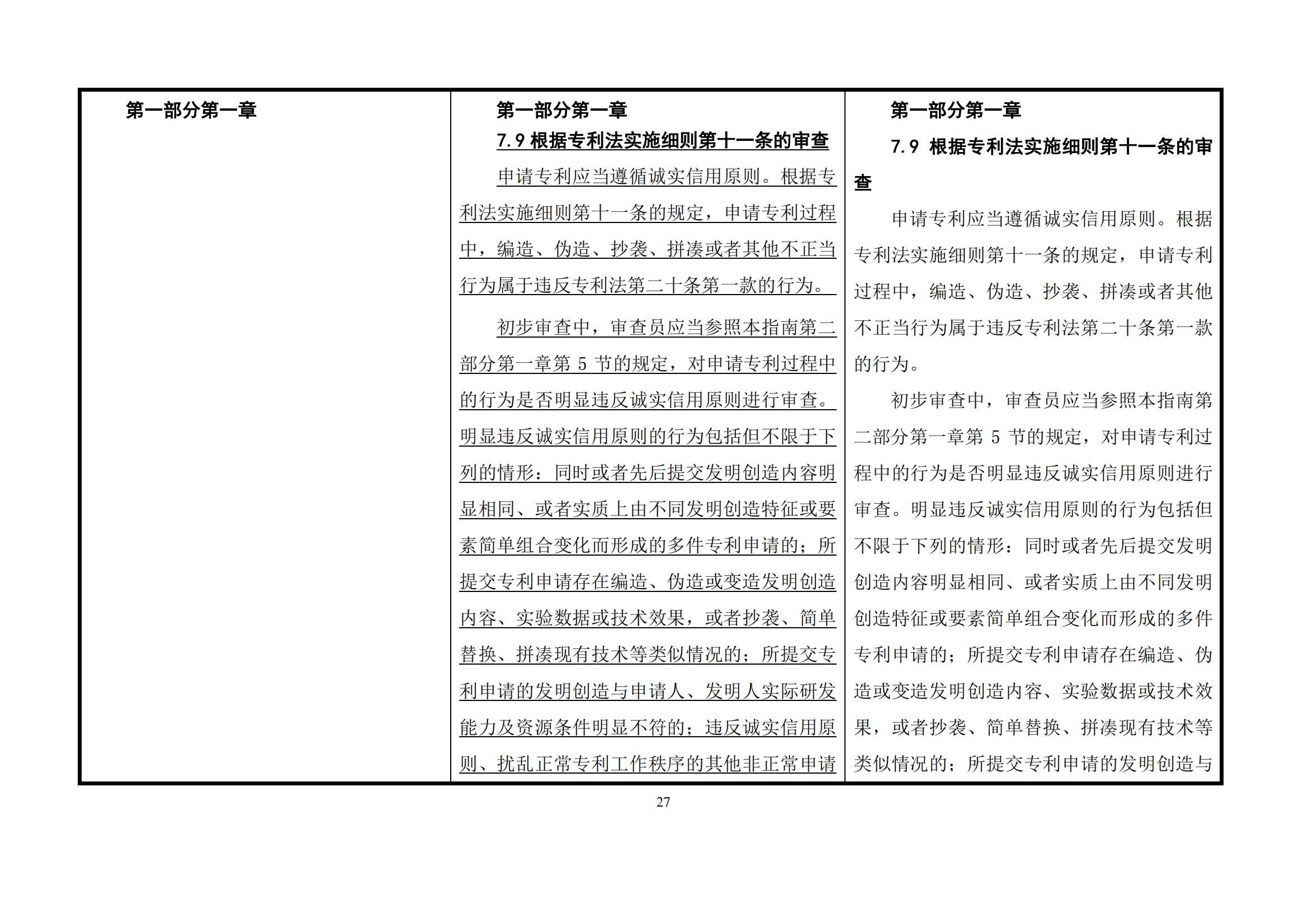 最新修改丨國知局：《專利審查指南修改草案（征求意見稿）》發(fā)布