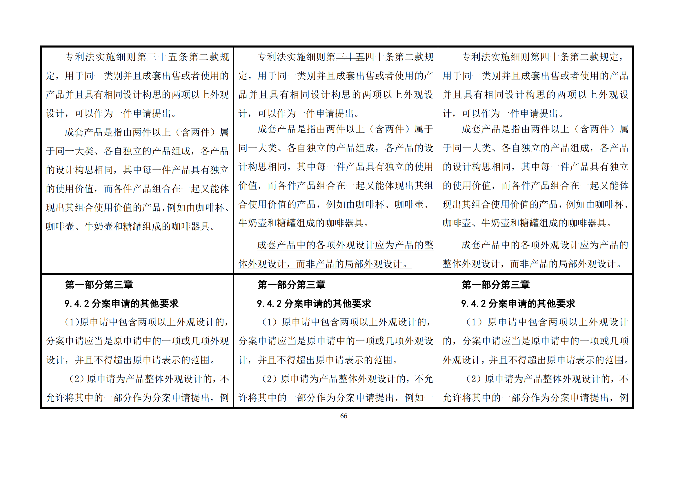 最新修改丨國知局：《專利審查指南修改草案（征求意見稿）》發(fā)布