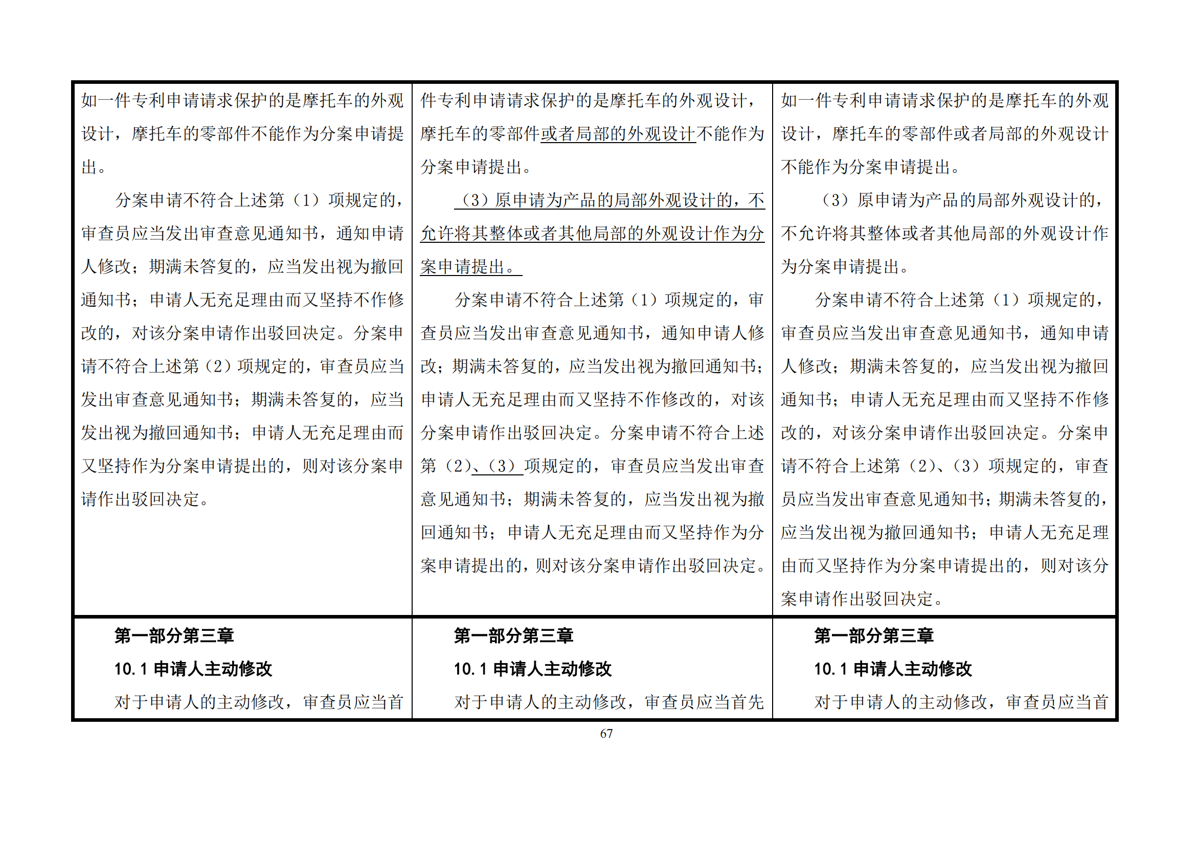 最新修改丨國知局：《專利審查指南修改草案（征求意見稿）》發(fā)布