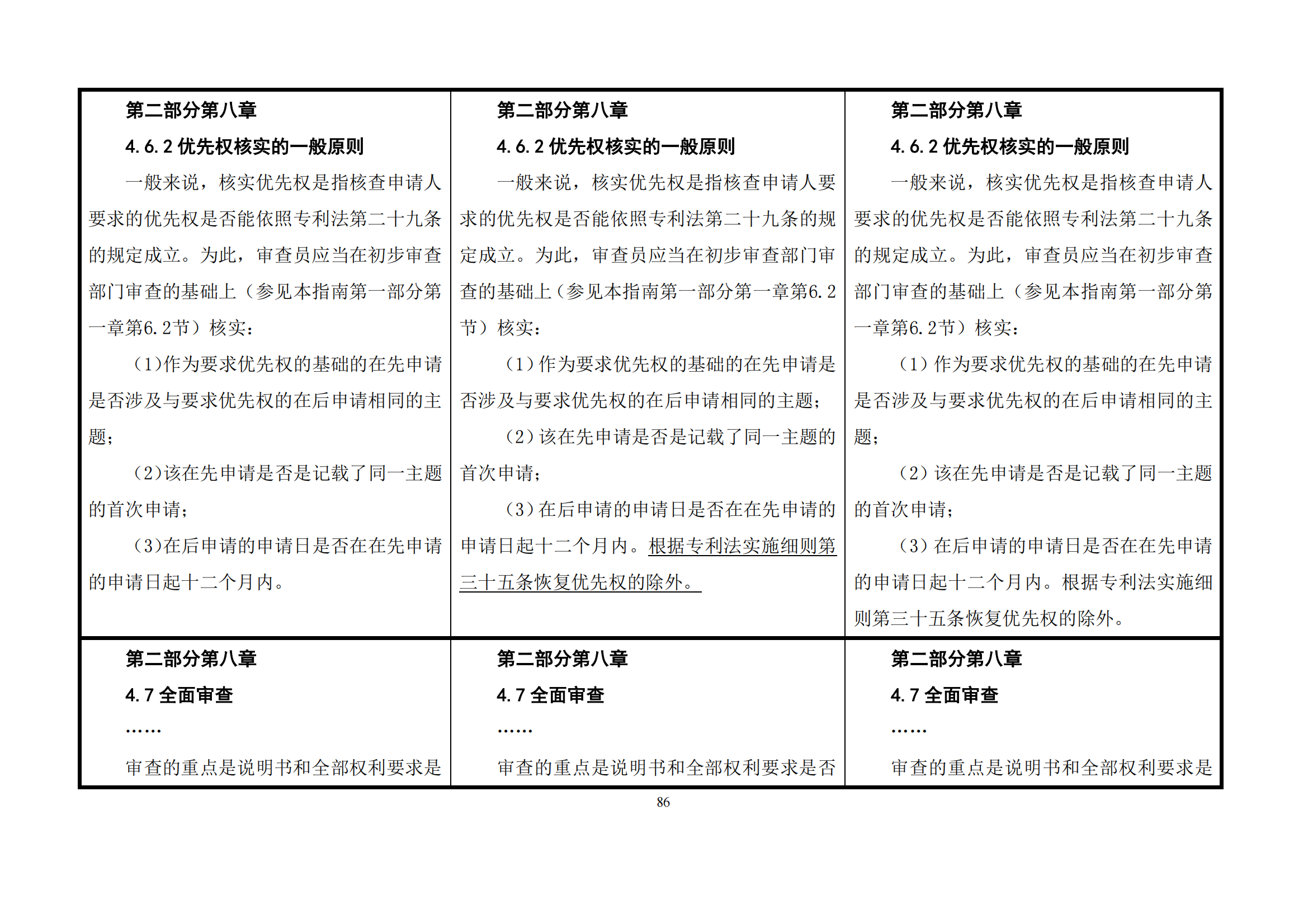 最新修改丨國知局：《專利審查指南修改草案（征求意見稿）》發(fā)布