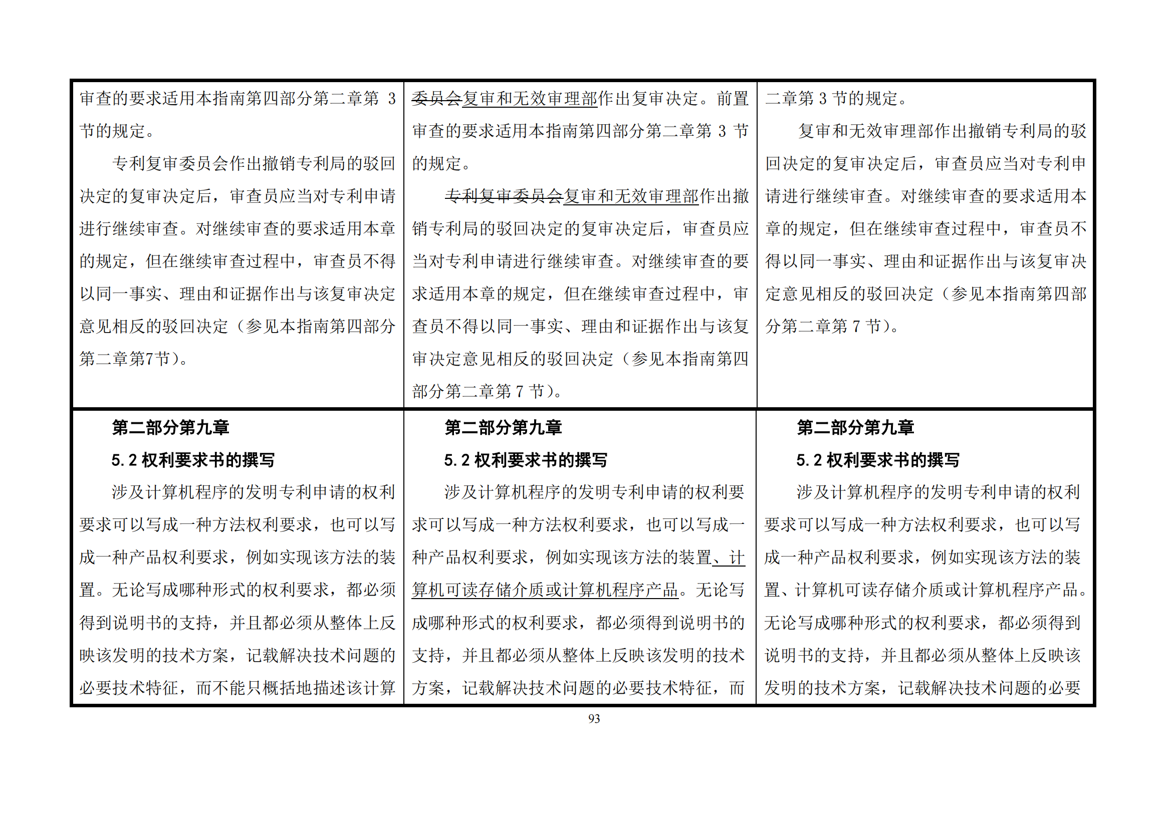 最新修改丨國知局：《專利審查指南修改草案（征求意見稿）》發(fā)布