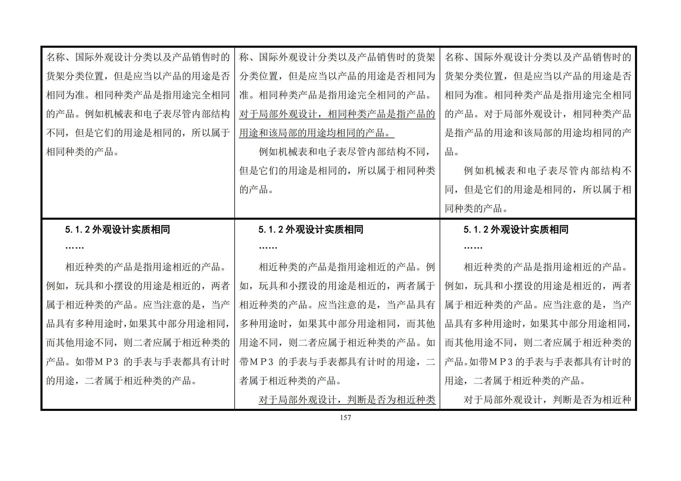 最新修改丨國知局：《專利審查指南修改草案（征求意見稿）》發(fā)布