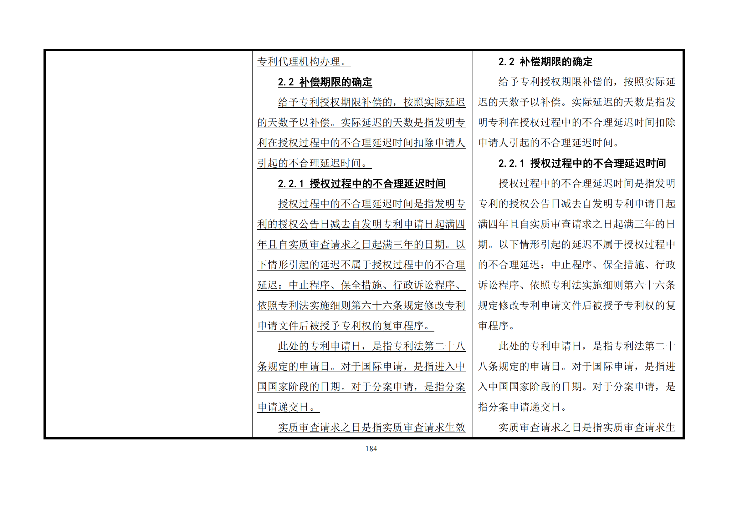 最新修改丨國知局：《專利審查指南修改草案（征求意見稿）》發(fā)布