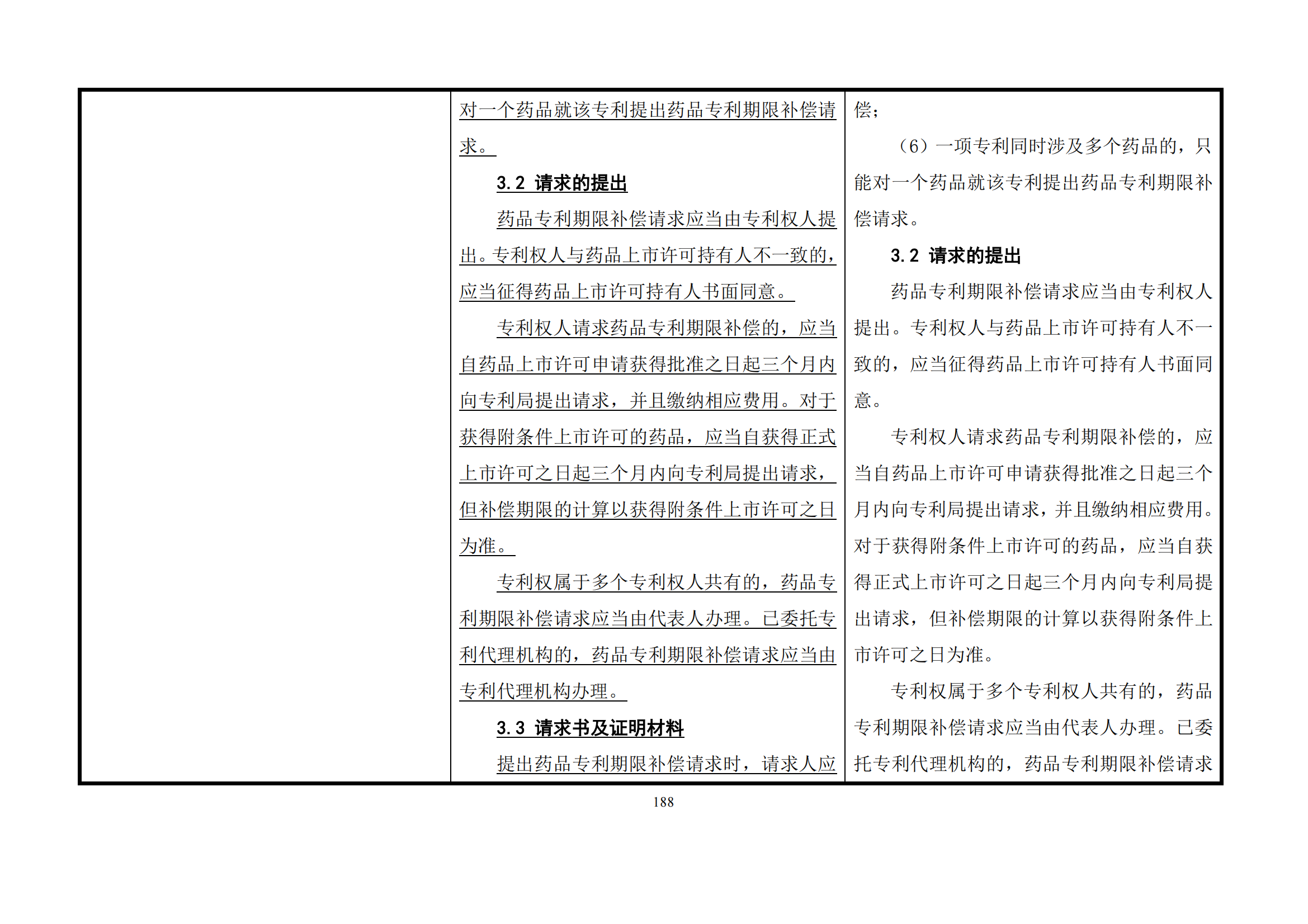 最新修改丨國知局：《專利審查指南修改草案（征求意見稿）》發(fā)布