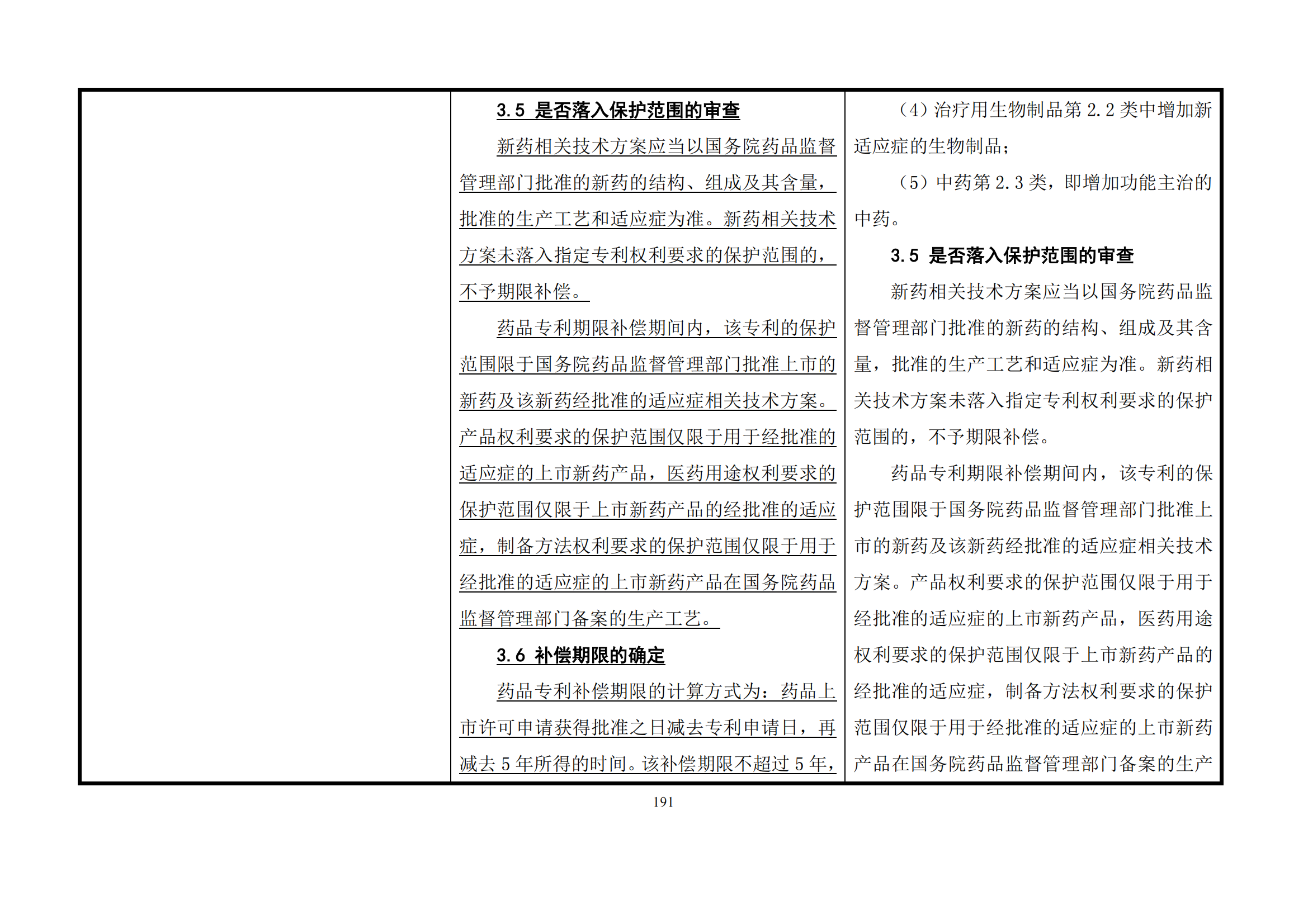 最新修改丨國知局：《專利審查指南修改草案（征求意見稿）》發(fā)布