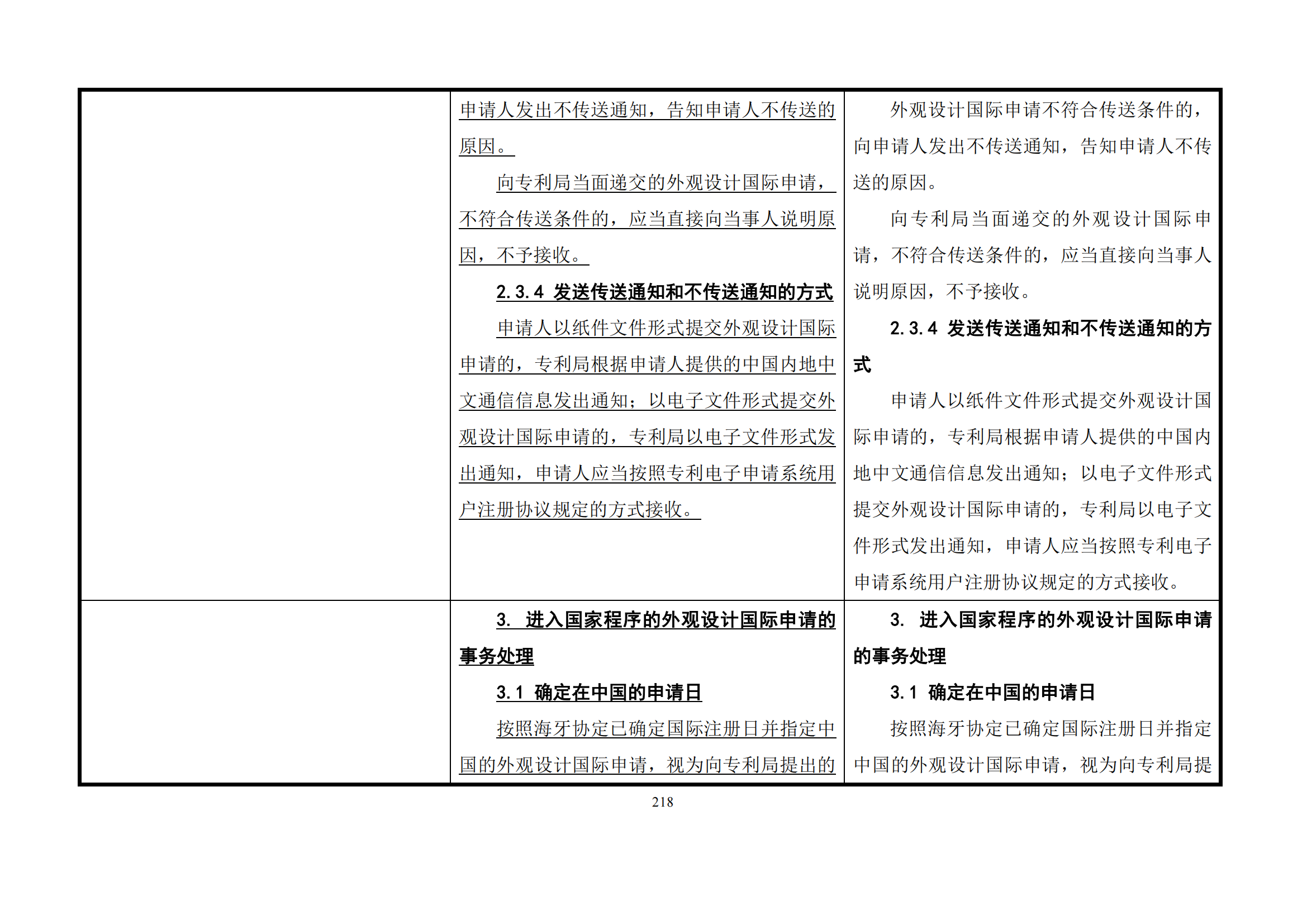 最新修改丨國知局：《專利審查指南修改草案（征求意見稿）》發(fā)布