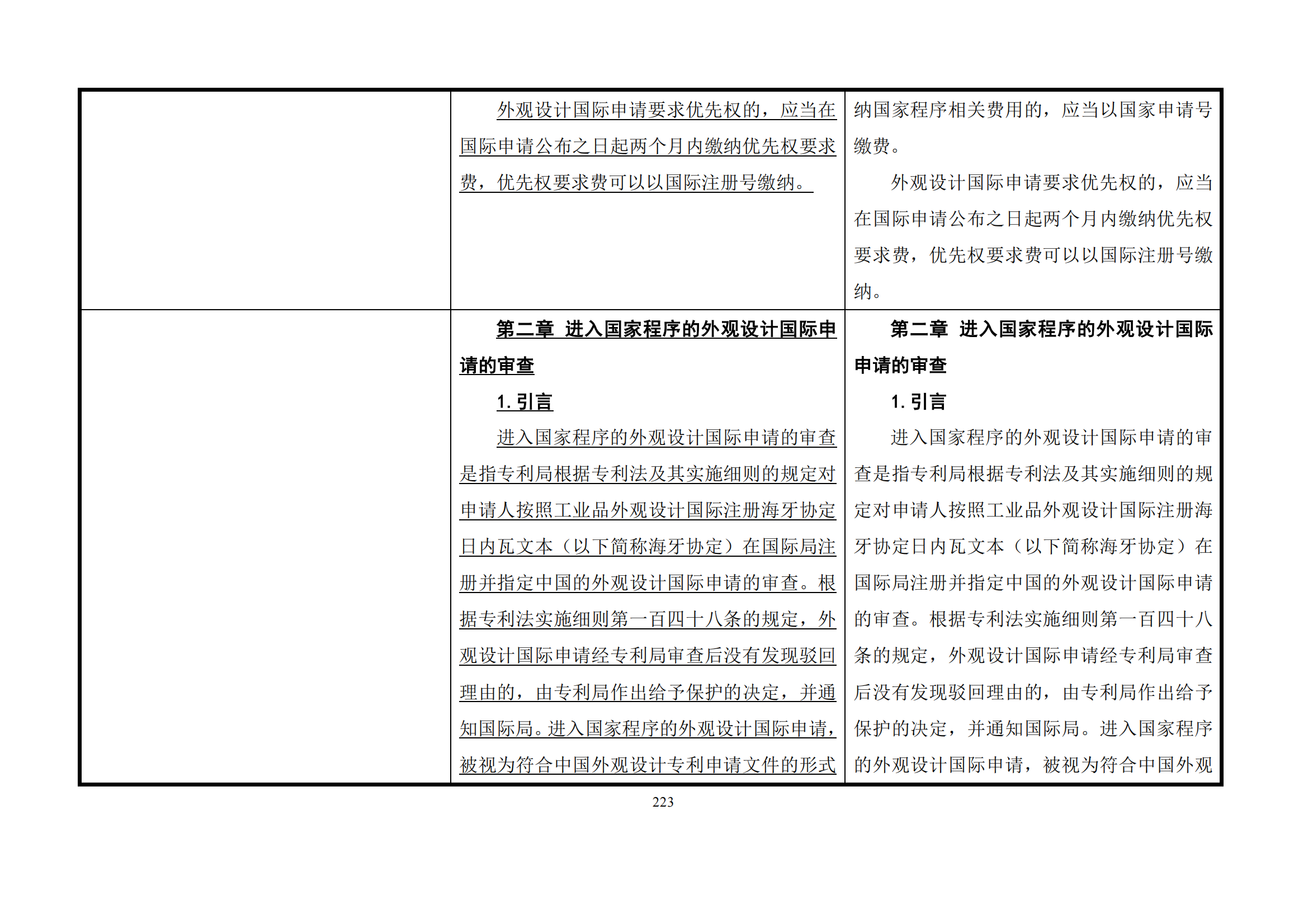 最新修改丨國知局：《專利審查指南修改草案（征求意見稿）》發(fā)布