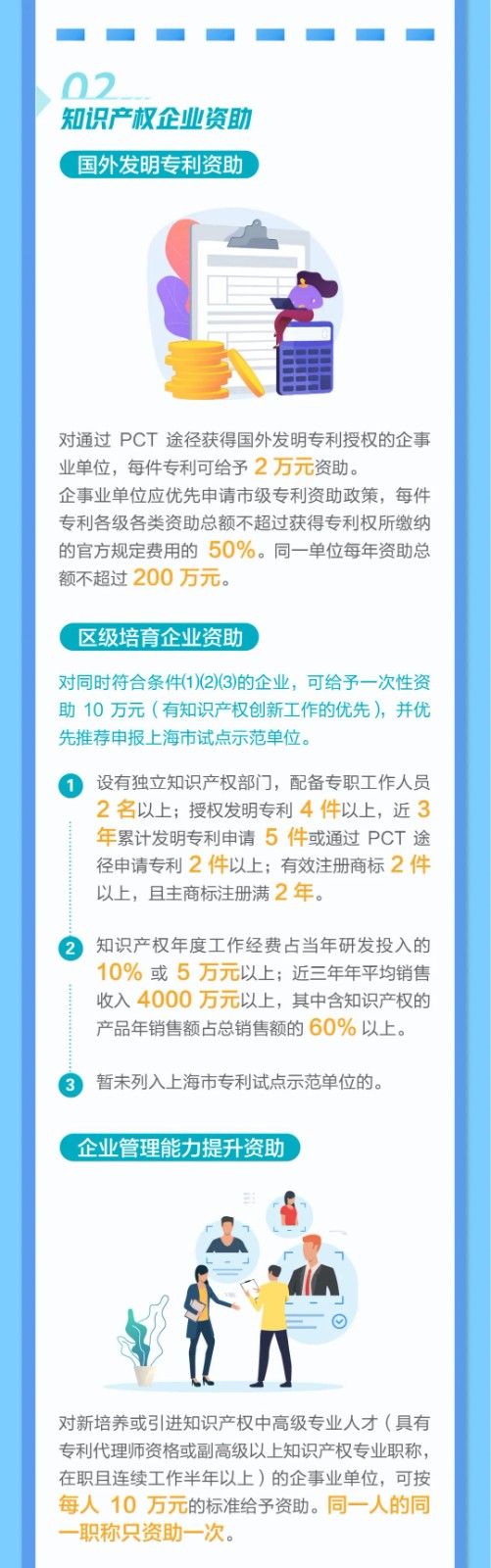 8.30日起，對(duì)新培養(yǎng)或引進(jìn)知識(shí)產(chǎn)權(quán)中高級(jí)專業(yè)人才的企事業(yè)單位，可給與每人10萬資助！