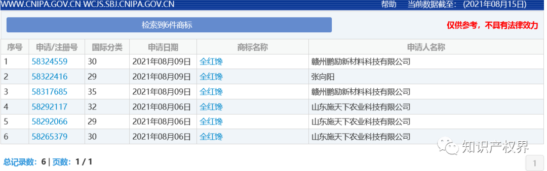 中國(guó)奧委會(huì)回應(yīng)：應(yīng)及時(shí)撤回和停止實(shí)施楊倩、陳夢(mèng)、全紅嬋等奧運(yùn)健兒姓名商標(biāo)惡意搶注申請(qǐng)