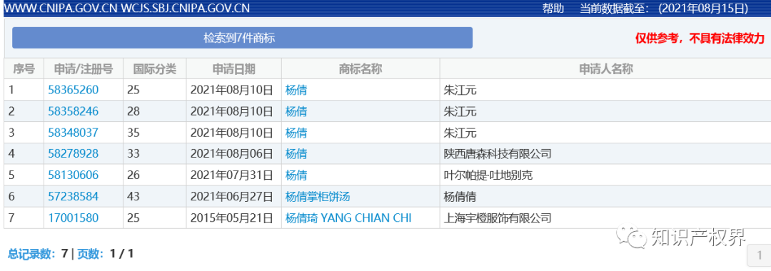 中國(guó)奧委會(huì)回應(yīng)：應(yīng)及時(shí)撤回和停止實(shí)施楊倩、陳夢(mèng)、全紅嬋等奧運(yùn)健兒姓名商標(biāo)惡意搶注申請(qǐng)