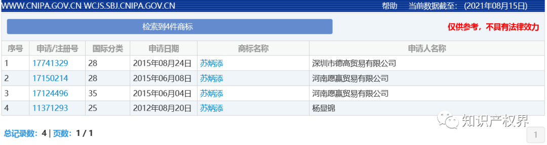 中國(guó)奧委會(huì)回應(yīng)：應(yīng)及時(shí)撤回和停止實(shí)施楊倩、陳夢(mèng)、全紅嬋等奧運(yùn)健兒姓名商標(biāo)惡意搶注申請(qǐng)