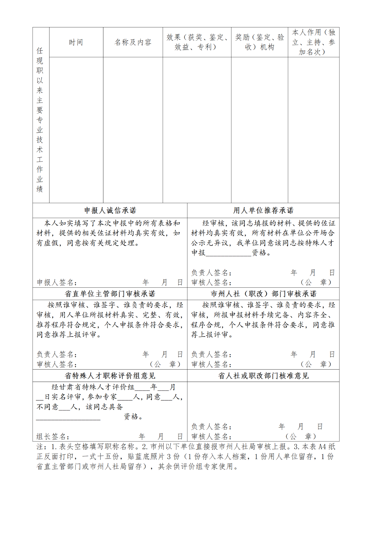 獲發(fā)明專利4項并至少有1項專利實現成果轉化！可直接申報副高級職稱