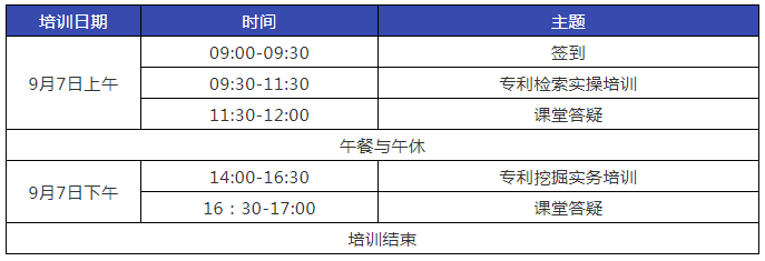 報名！2021年廣東省千名專利代理人才培育項目實務(wù)技能線下培訓(xùn)班【佛山站】 來了