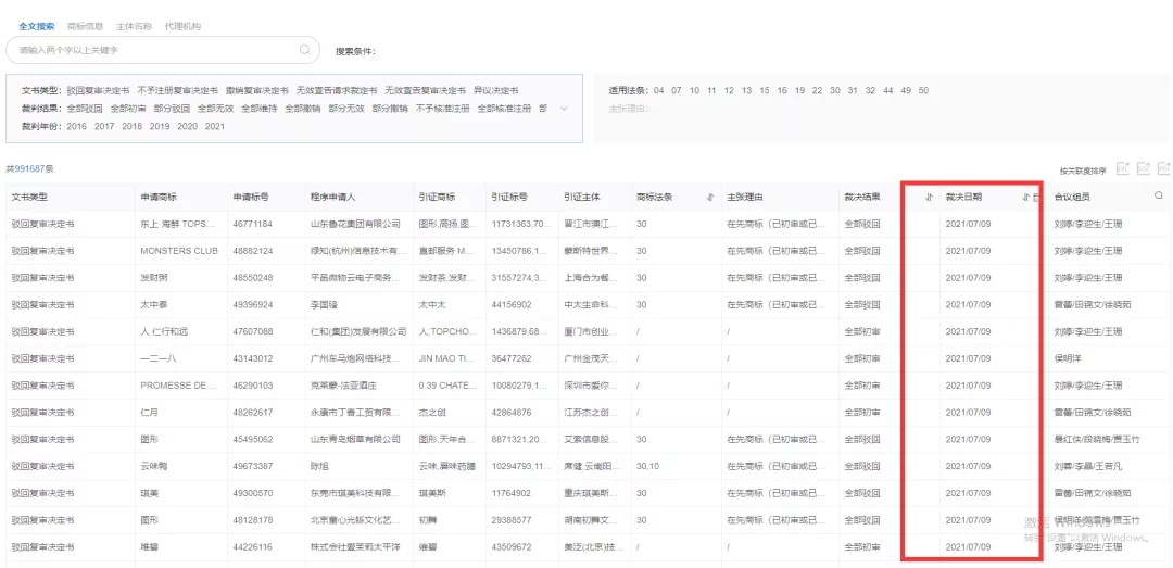 紅圈IP所愛上的爆款工具，你知道么？