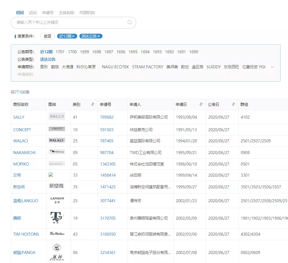 紅圈IP所愛上的爆款工具，你知道么？