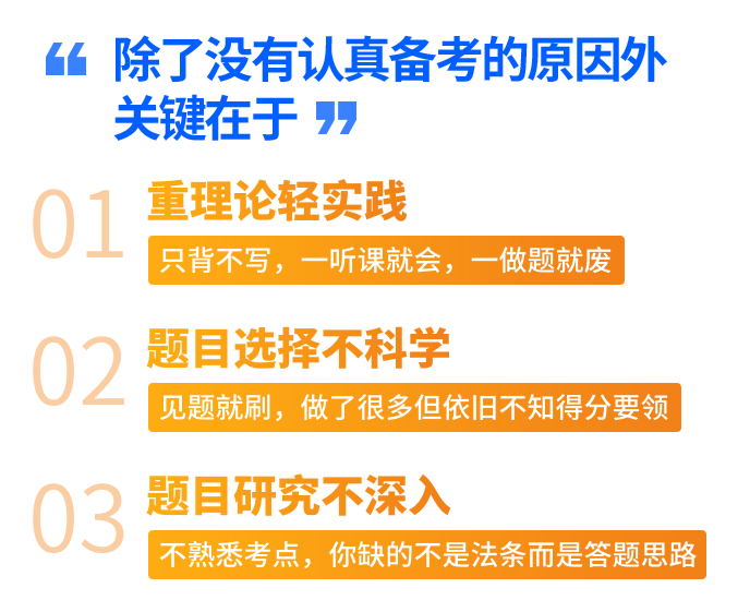 2021年專代實(shí)務(wù)考試預(yù)測之母題研究講座【送母題?？荚嚲砑霸瓌?chuàng)沖刺手冊】