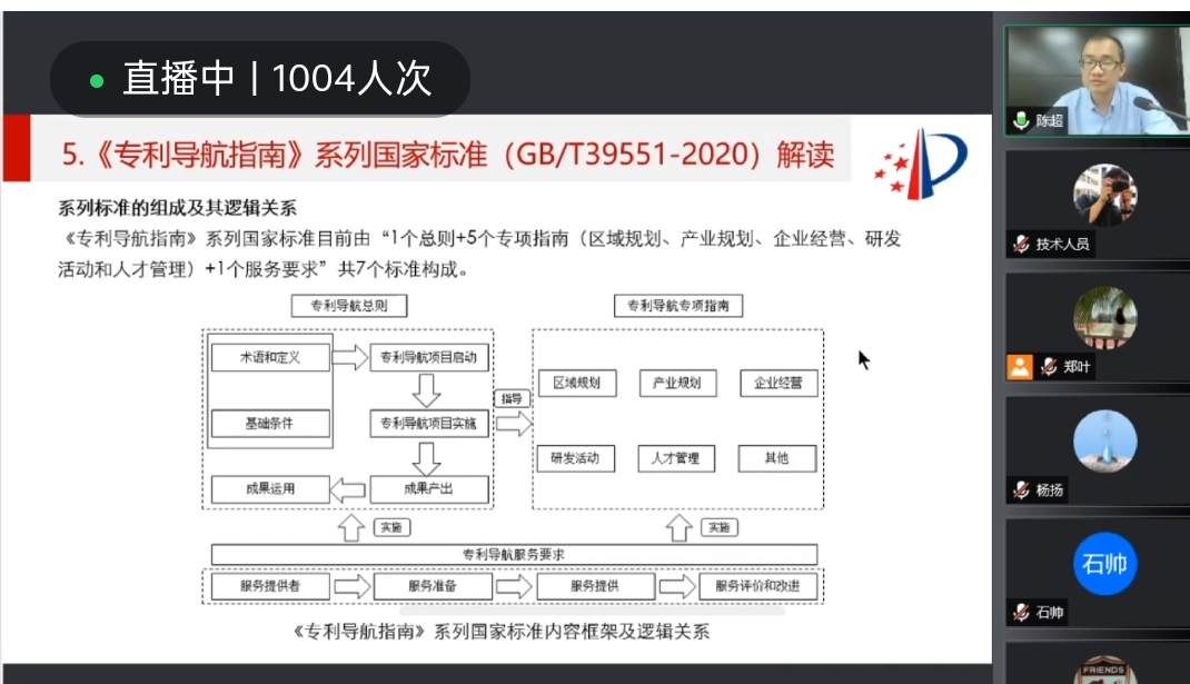 強化“深海科技”、“南繁種業(yè)”知識產(chǎn)權運用與保護！三亞崖州灣科技城知識產(chǎn)權特區(qū)-專利云集市成功舉辦