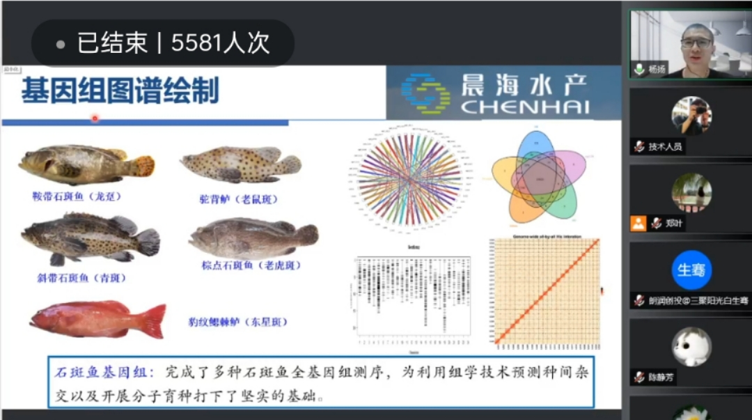 強化“深海科技”、“南繁種業(yè)”知識產(chǎn)權運用與保護！三亞崖州灣科技城知識產(chǎn)權特區(qū)-專利云集市成功舉辦