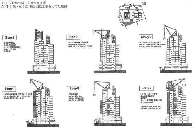 從建成到拆除！再見了，黑川紀章的 ‘中銀膠囊塔’