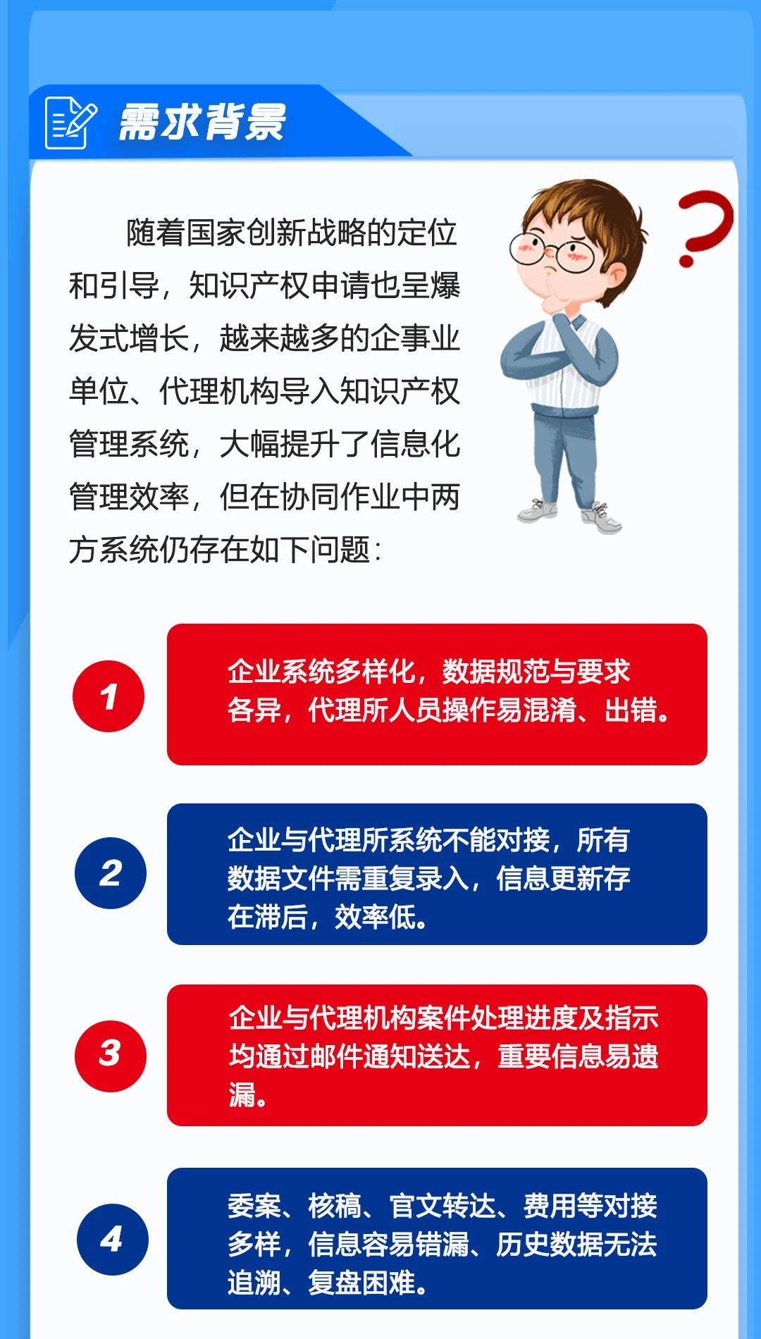 唯德企業(yè)與代理機構(gòu)系統(tǒng)實現(xiàn)雙向?qū)有履Ｊ剑χR產(chǎn)權(quán)信息安全、高效、便捷交互！