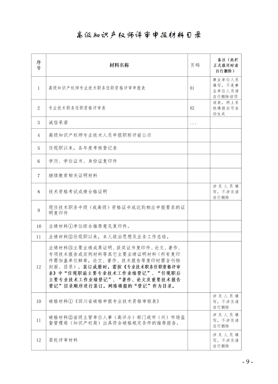 取得專(zhuān)利代理師資格后從事知識(shí)產(chǎn)權(quán)工作滿(mǎn)5年，直接參加高級(jí)知識(shí)產(chǎn)權(quán)師職稱(chēng)評(píng)審