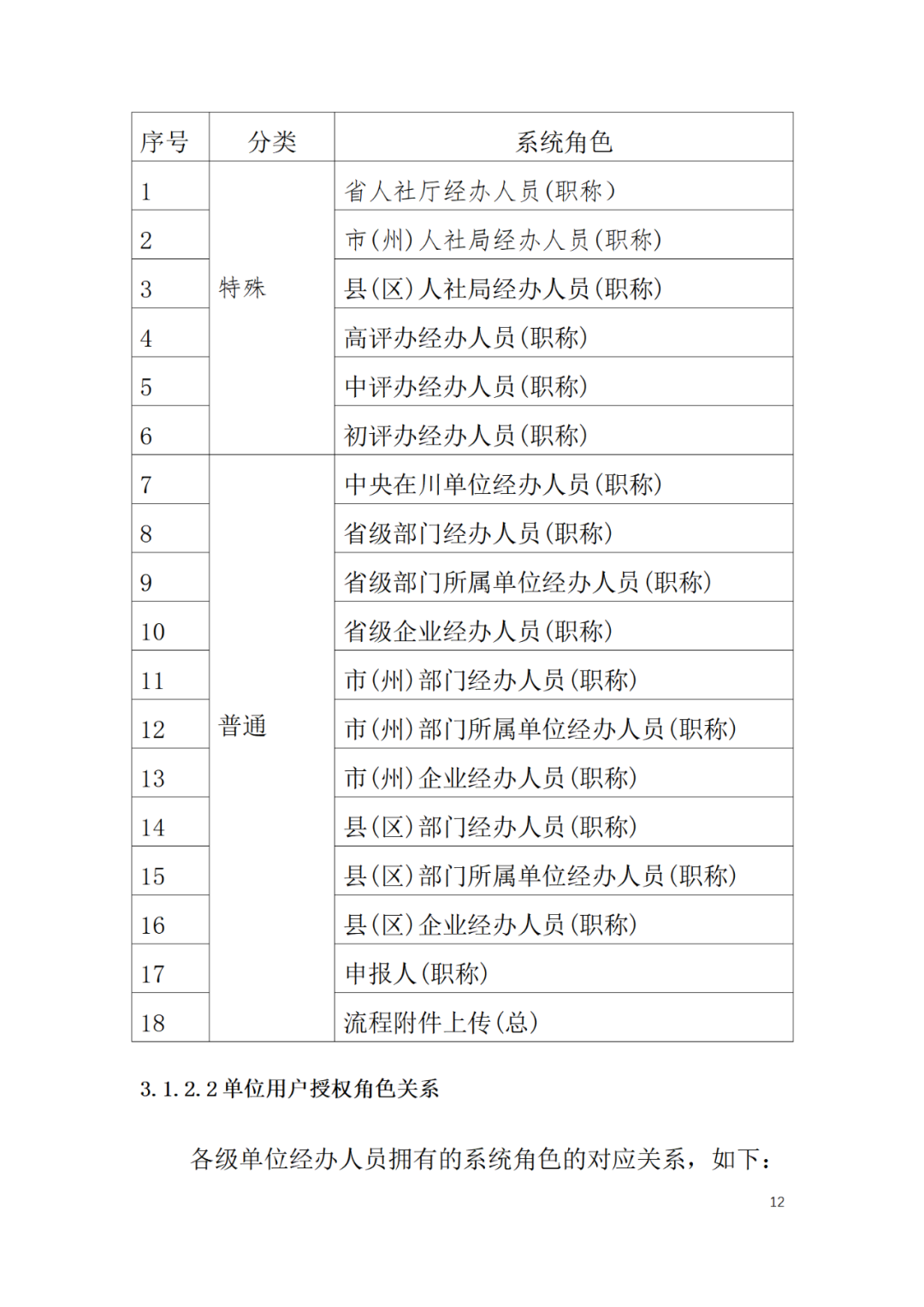 取得專(zhuān)利代理師資格后從事知識(shí)產(chǎn)權(quán)工作滿(mǎn)5年，直接參加高級(jí)知識(shí)產(chǎn)權(quán)師職稱(chēng)評(píng)審