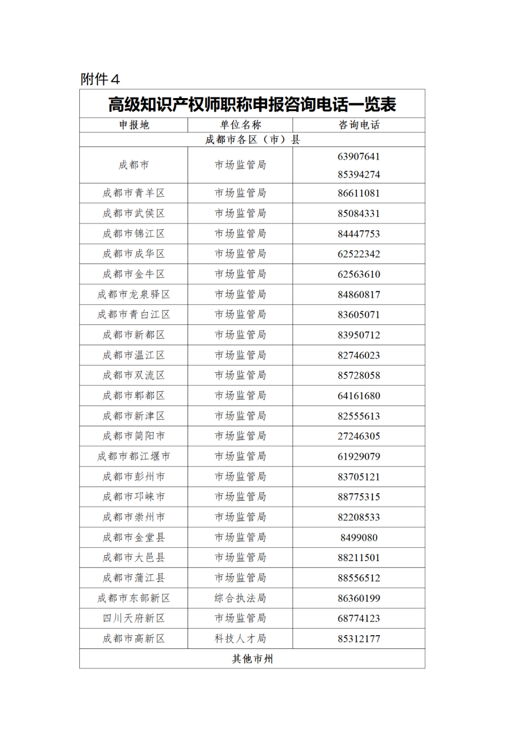 取得專(zhuān)利代理師資格后從事知識(shí)產(chǎn)權(quán)工作滿(mǎn)5年，直接參加高級(jí)知識(shí)產(chǎn)權(quán)師職稱(chēng)評(píng)審