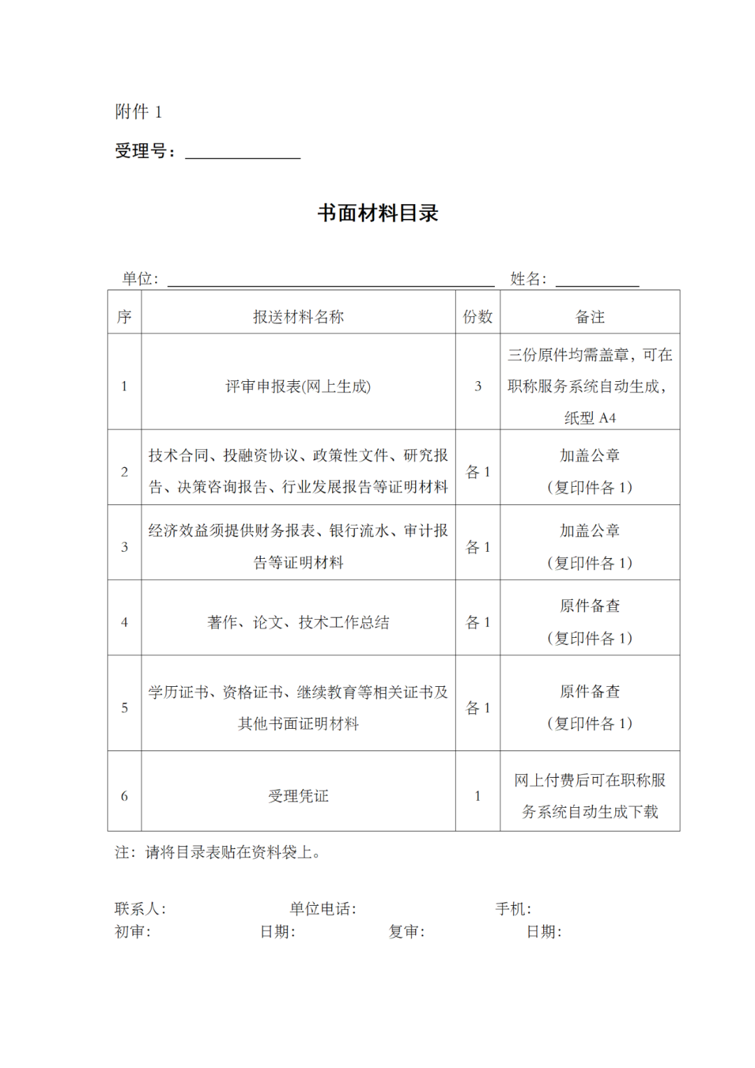 累計收取技術(shù)轉(zhuǎn)移服務(wù)費600萬可破格申報高級職稱！