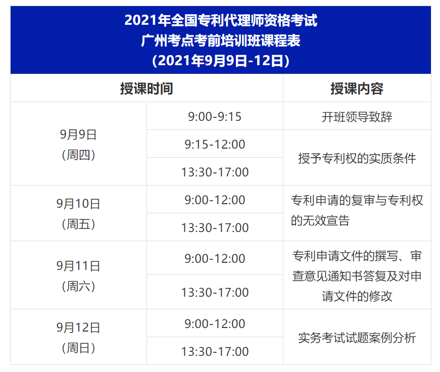 報名倒計時！廣東專利代理協(xié)會將舉辦2021年全國專利代理師資格考試廣州考點(diǎn)考前培訓(xùn)班（通知全文）