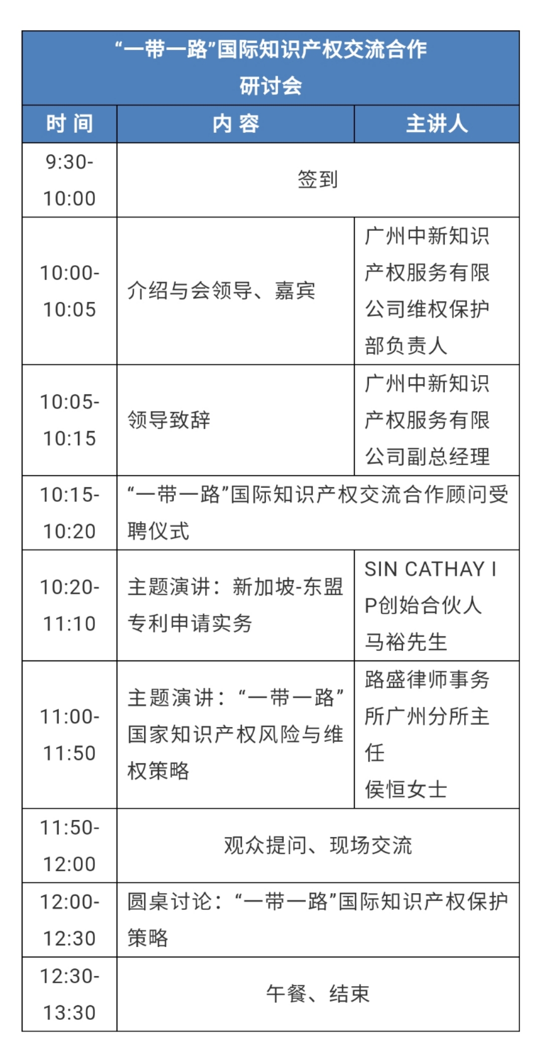 通知！“一帶一路”國(guó)際知識(shí)產(chǎn)權(quán)交流合作研討會(huì)即將舉辦