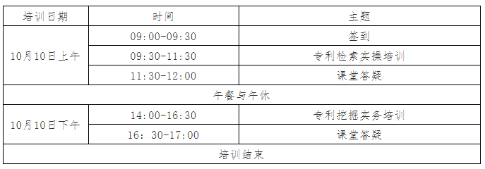 報(bào)名！2021年「廣東省千名專利代理人才培育項(xiàng)目實(shí)務(wù)技能線下培訓(xùn)班【江門站】」 開班啦！