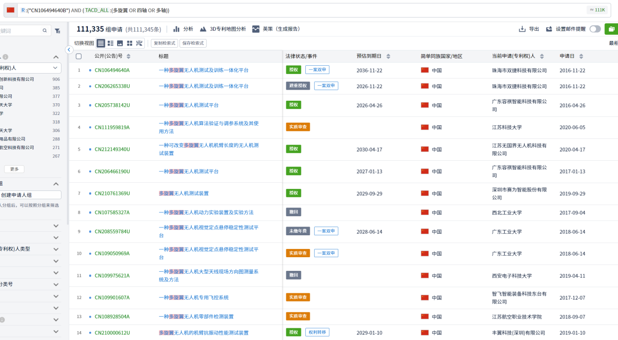 專利檢索中先布爾再語義還是先語義后布爾，這是一個問題