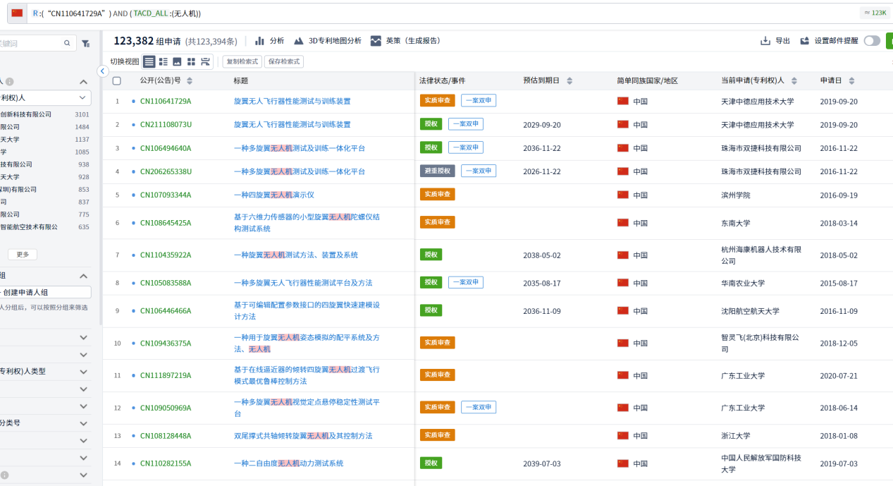 專利檢索中先布爾再語義還是先語義后布爾，這是一個問題